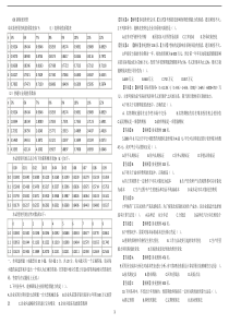 新制度财管真题