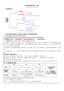 心理咨询师技能总结(三级)