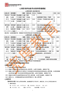 心理咨询师答题模板