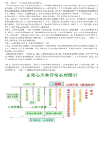 心理学八大误解