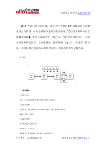 心理学考研-普通心理学资料-记忆