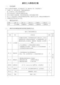 新员工入职培训方案暂定