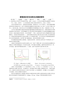 新型纳米仿生态转光农膜的研究