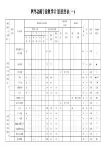 新媒体动画专业教学计划