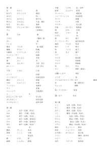 新日语基础教程词汇表