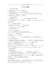 必修1知识清单