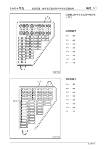 大众朗逸电路图（继电器位置分配和保险丝位置分配）