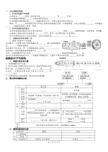 必修一填空