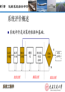 运输系统综合评价