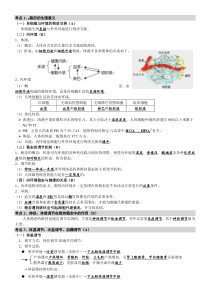 必修三第1章到第四章生物