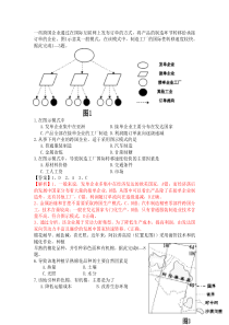 必修二地理高考题及解析