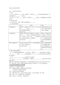 必修二学案三城市空间结构