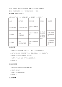 必修三第一章统计知识点