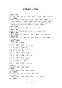 必须知道的76个常识