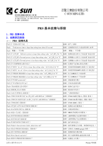 志圣干刻故障维修手册