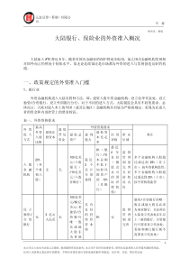 大陆银行、保险业的外资准入概况