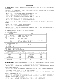 新版教科小学科学知识点(完全)