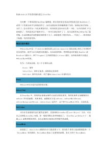 快速Android开发系列通信篇之EventBus