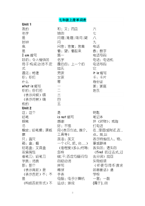 新目标7年级英语单词表-中文