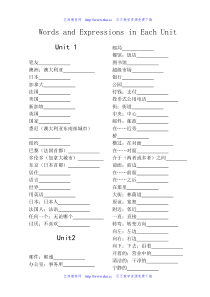 新目标七年级下册Unit1-12单词测试卷(含文化单元)