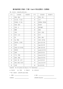 新目标英语八年级(下册)Unit8单元过四关(无答案)