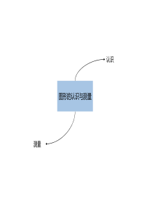 思维导图图新的认识与测量