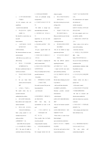 新职业英语2通用版课后答案缩印版