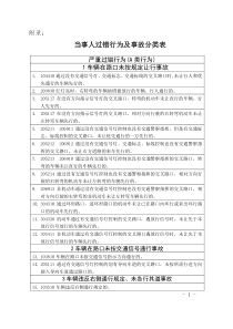 道路交通事故当事人责任确定标准A