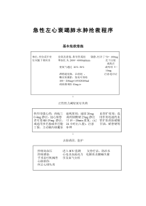 急救流程图修改版图表