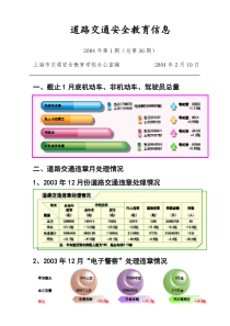 道路交通安全教育信息