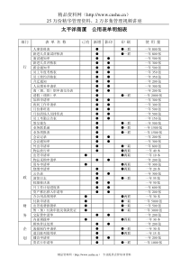 太平洋商厦--公用表单明细表