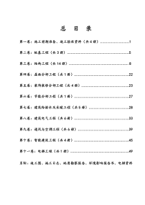 总目录+页码(评优)