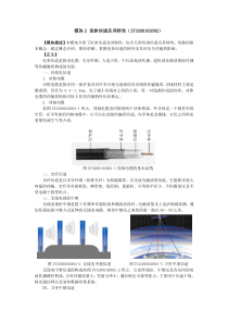 恒参信道及其特性