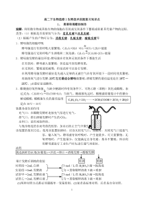 新课标人教版高中生物选修1生物技术实践知识点复习