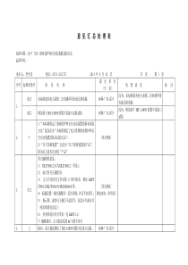 意见汇总处理表-GB-T7261继电保护和自动化装置试验方法