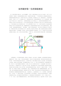 如何做好您一生的保险规划