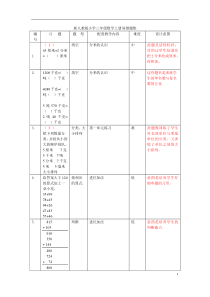 新人教版小学三年级数学上册易错题