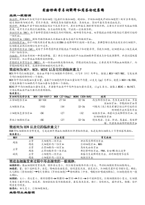 实验诊断学复习资料名词解释和解答集锦