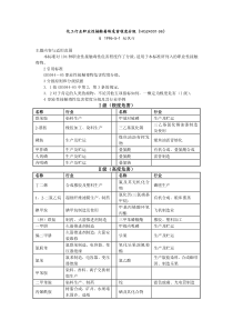 化工行业职业性接触毒物危害程度分级