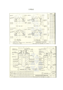 05j909常用部分