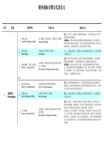 财务指标计算公式