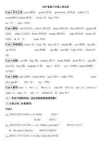 人教版pep小学英语三年级上册词组知识点总结