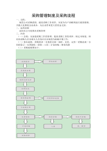 采购管理制度及采购流程