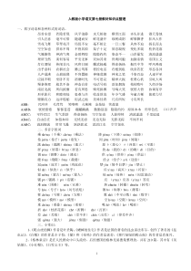 人教版小学语文四年级上册重要知识点整理