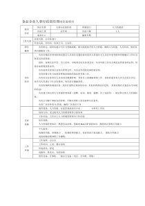 食品企业人事行政部经理岗位说明书