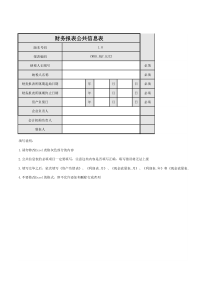 小企业会计准则财务报表报送与信息采集