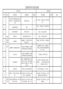 八十年前的中国梦-文档资料