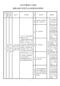 道路运输行政处罚自由裁量权标准化97