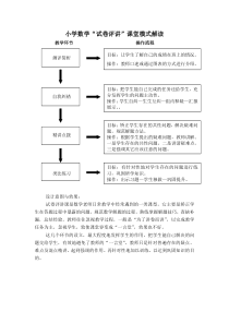 小学数学试卷讲评课流程图