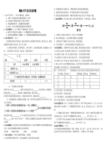 20142018五年生物高考题汇编——酶和ATP